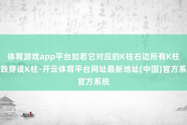 体育游戏app平台如若它对应的K柱右边所有K柱没跌穿该K柱-开云体育平台网址最新地址(中国)官方系统